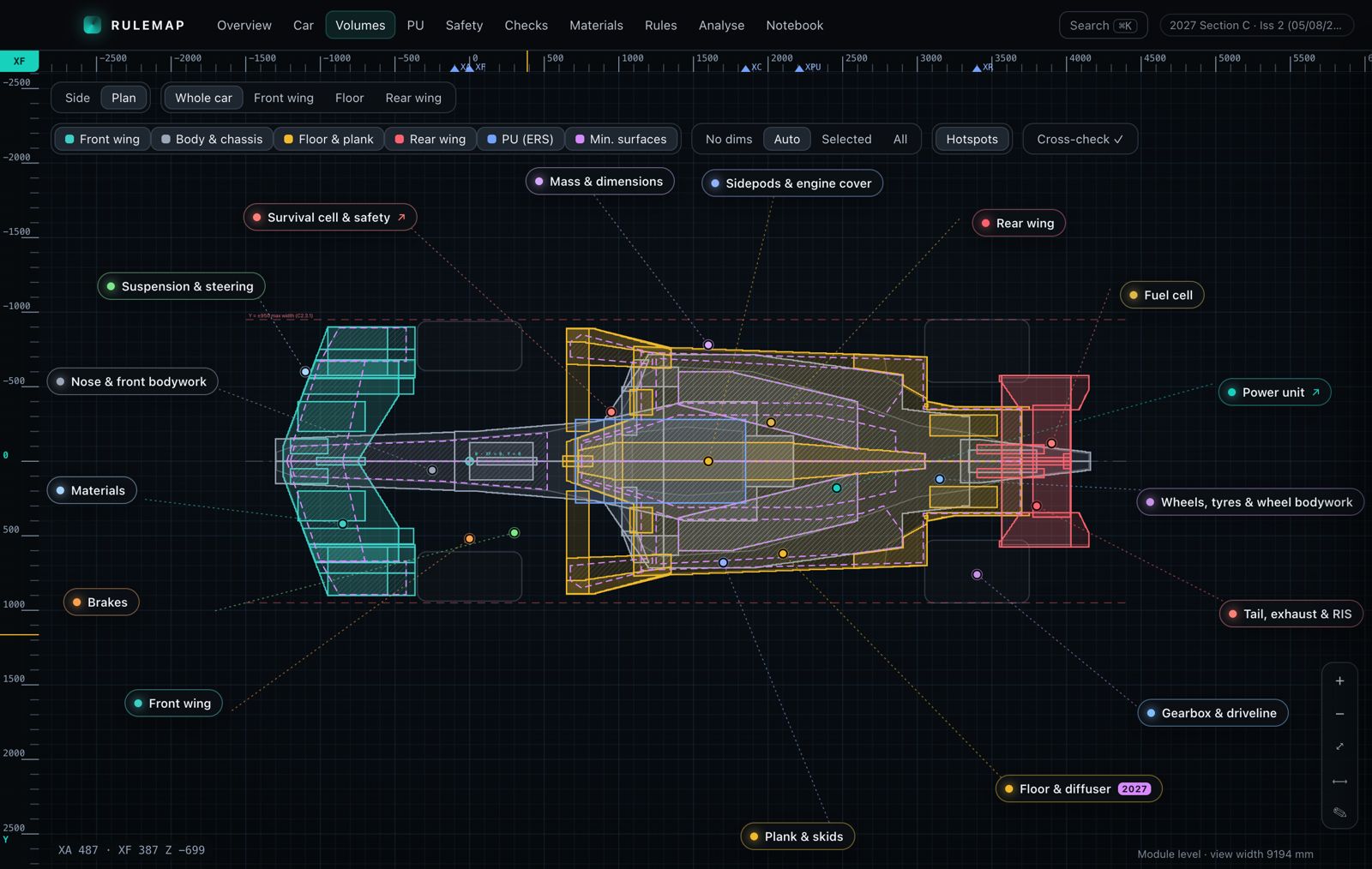 RULEMAP showing coloured regulation volumes over a car seen from above
