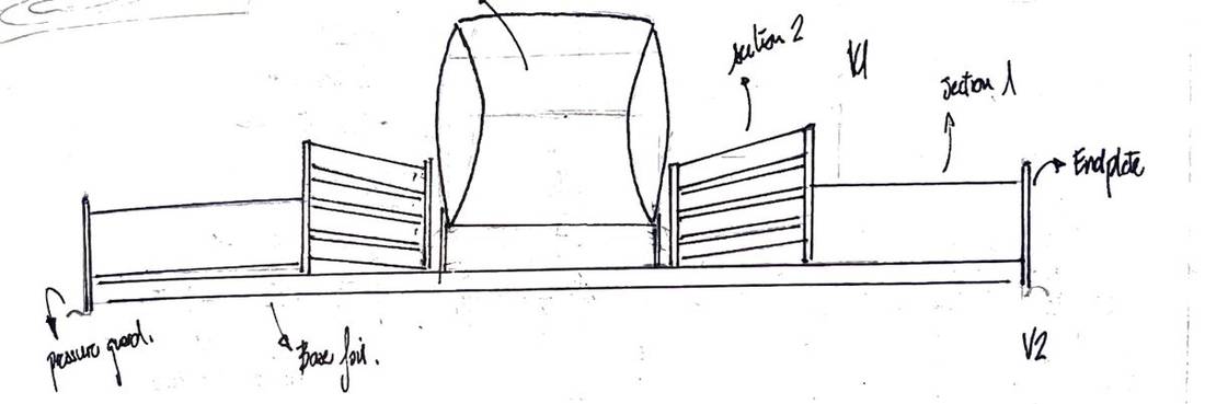 Front wing section sketch