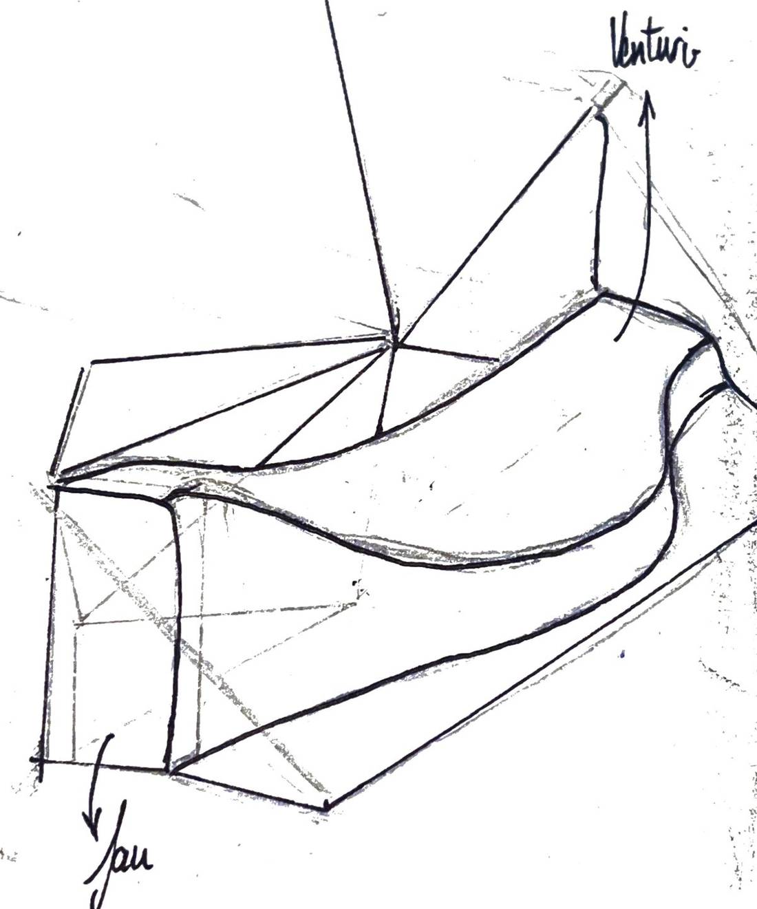 Sketch of a floor with a venturi channel