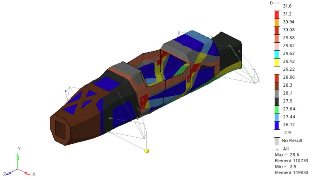 Colour map of carbon layer zones on the shell